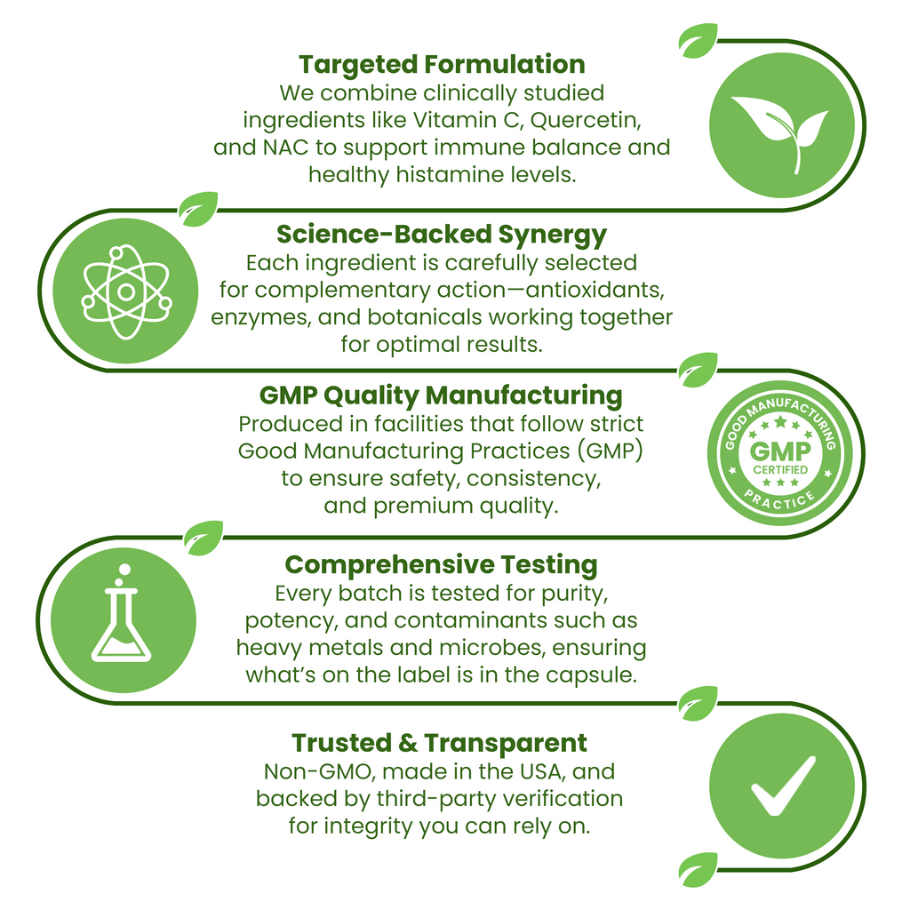 Velluré Histamine Protect – Premium Histamine Blocker DAO Supplement with Diamine Oxidase Enzyme 30000 HDU – Advanced Gut Health, Food Intolerance and Immune Support – 60 Capsules