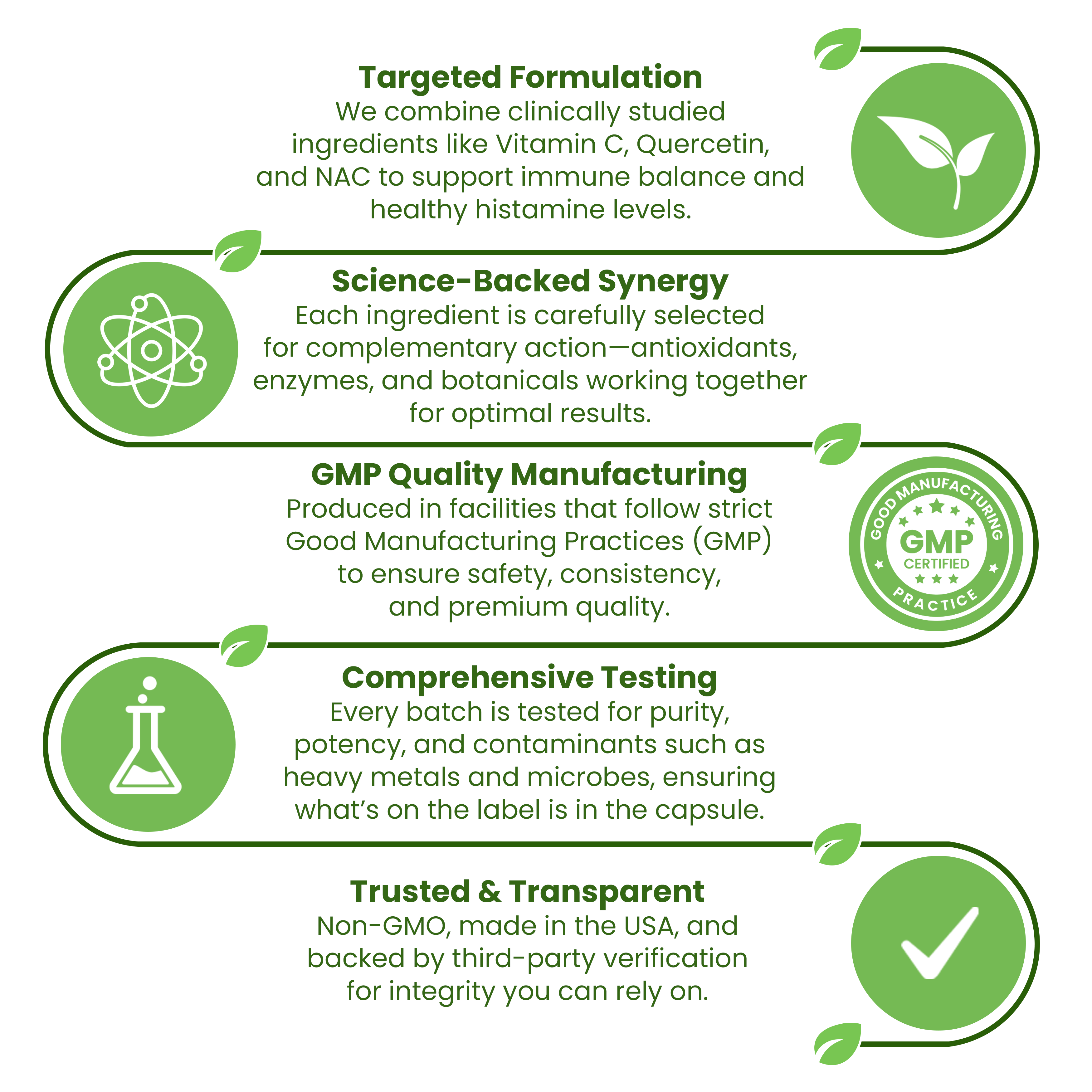 Velluré Histamine Protect – Premium Histamine Blocker DAO Supplement with Diamine Oxidase Enzyme 30000 HDU – Advanced Gut Health, Food Intolerance and Immune Support – 60 Capsules